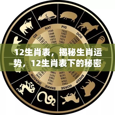 揭秘生肖运势,探寻十二属相下的秘密与启示