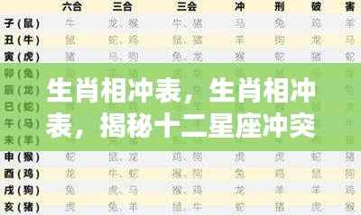 揭秘生肖相冲表,十二星座冲突与和谐之奥秘