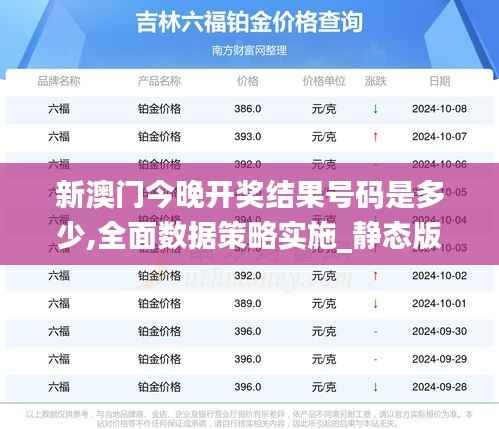 新澳门今晚开奖结果号码是多少,全面数据策略实施_静态版2.653