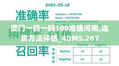 澳门一码一码100准确河南,连贯方法评估_4DM5.267