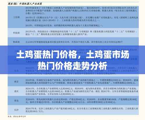 土鸡蛋市场热门价格走势解析