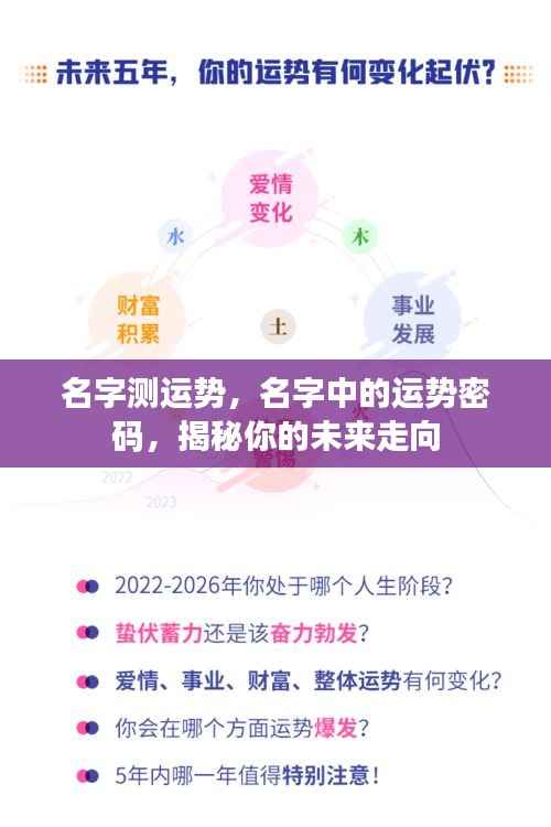 揭秘名字中的运势密码,名字测运势,洞悉未来走向