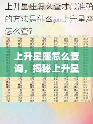 揭秘上升星座查询方法,如何精准查找你的上升星座?