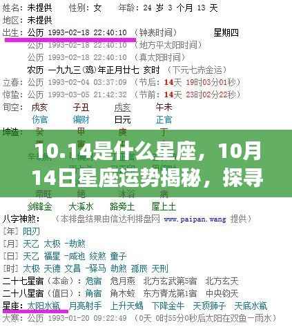 揭秘10月14日星座运势与星辰轨迹,探寻属于你的星座秘密