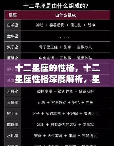 十二星座性格深度解析,星座与性格特征的神秘联系