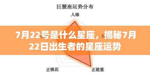 揭秘7月22日出生者的星座运势与性格特征(星座解析)