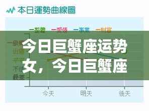 今日巨蟹座女性运势详解,幸运之星为你点亮生活之路