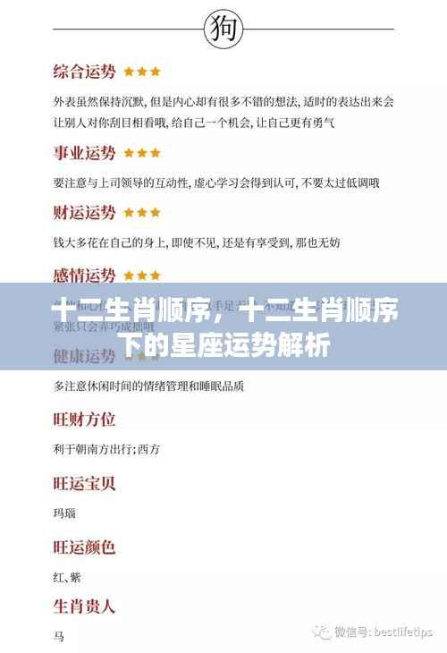 十二生肖顺序与星座运势解析详解