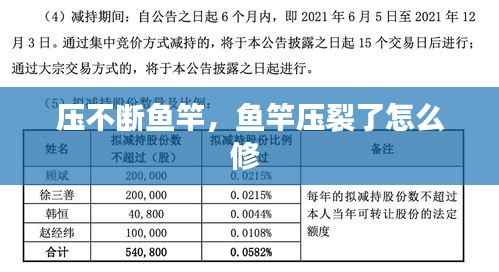 压不断鱼竿，鱼竿压裂了怎么修 