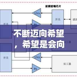 不断迈向希望,希望是会向前迈进的