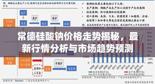 常德硅酸钠价格走势揭秘，最新行情分析与市场趋势预测