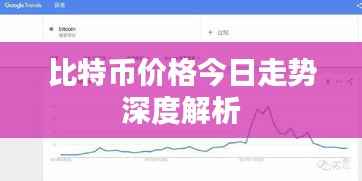 比特币价格今日走势深度解析