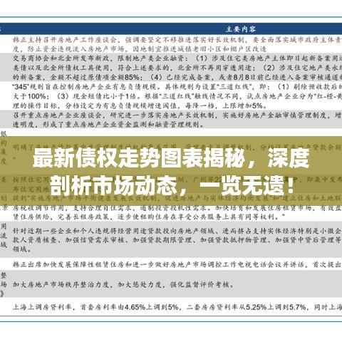 最新债权走势图表揭秘,深度剖析市场动态,一览无遗!