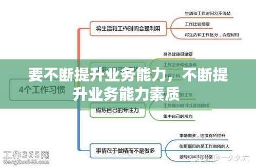 要不断提升业务能力,不断提升业务能力素质