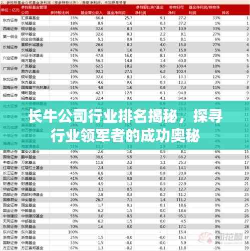长牛公司行业排名揭秘，探寻行业领军者的成功奥秘