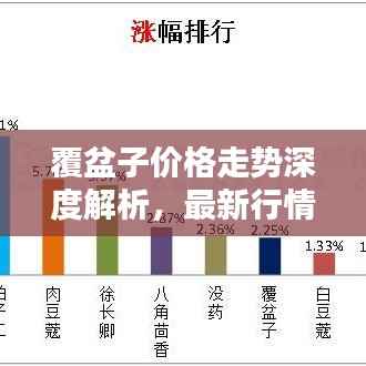 覆盆子价格走势深度解析,最新行情报告来袭!