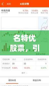名特优股票,引领投资新时代,成为佼佼者之选