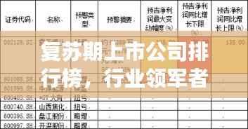 复苏期上市公司排行榜,行业领军者大揭秘!