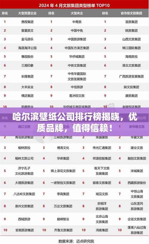 哈尔滨壁纸公司排行榜揭晓,优质品牌,值得信赖!