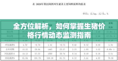 全方位解析,如何掌握生猪价格行情动态监测指南