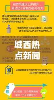 城西热点新闻速递,今日最新报道全掌握