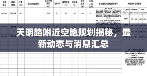 天明路附近空地规划揭秘,最新动态与消息汇总