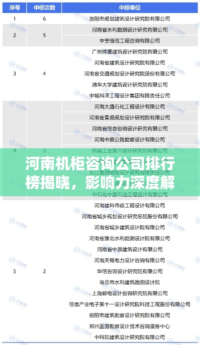 河南机柜咨询公司排行榜揭晓，影响力深度解析